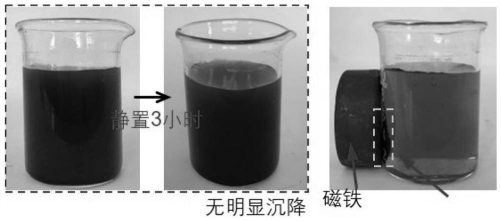 A kind of preparation method of anisotropic cellulose-based hydrogel