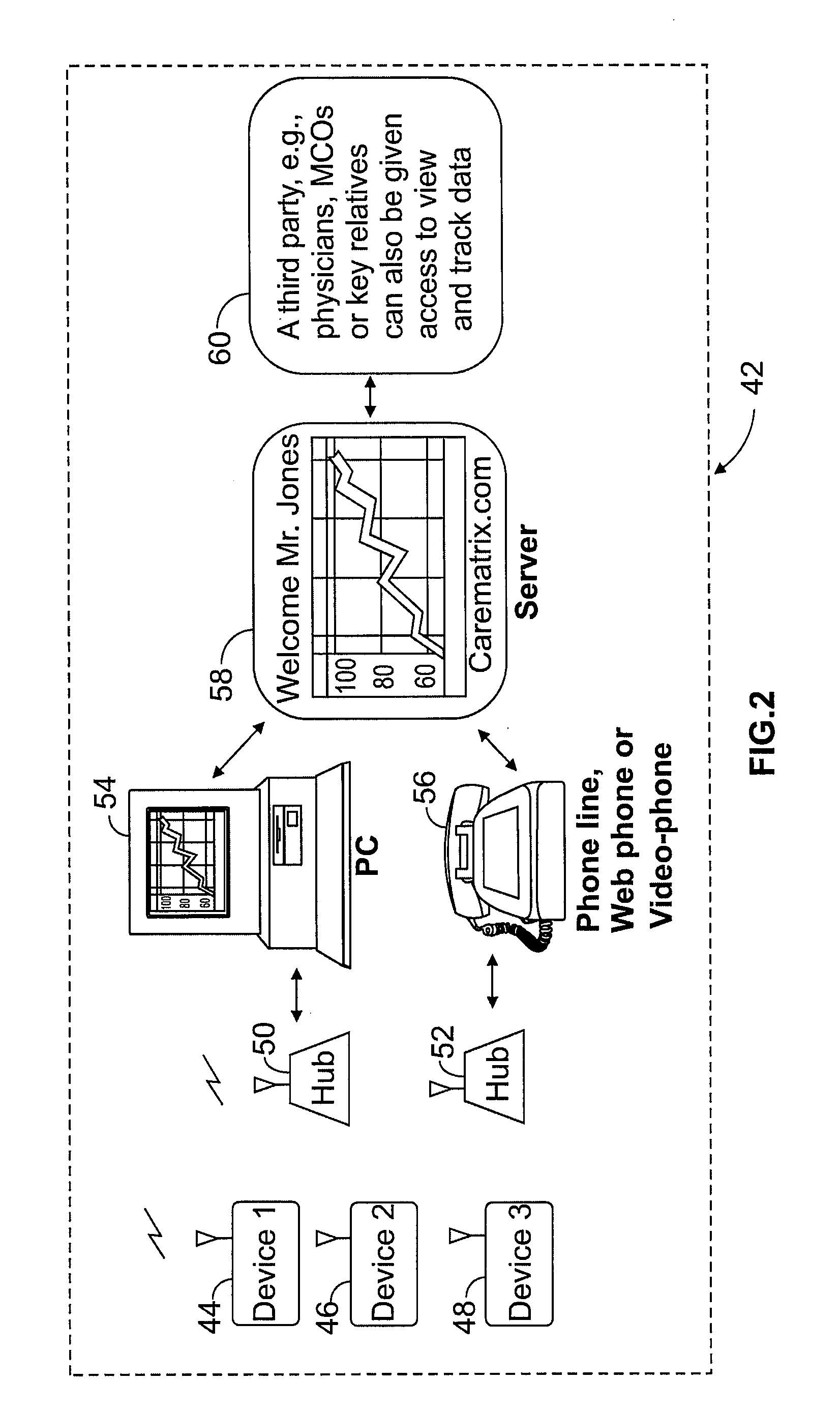 Method and Apparatus for Remotely Monitoring the Condition of a Patient