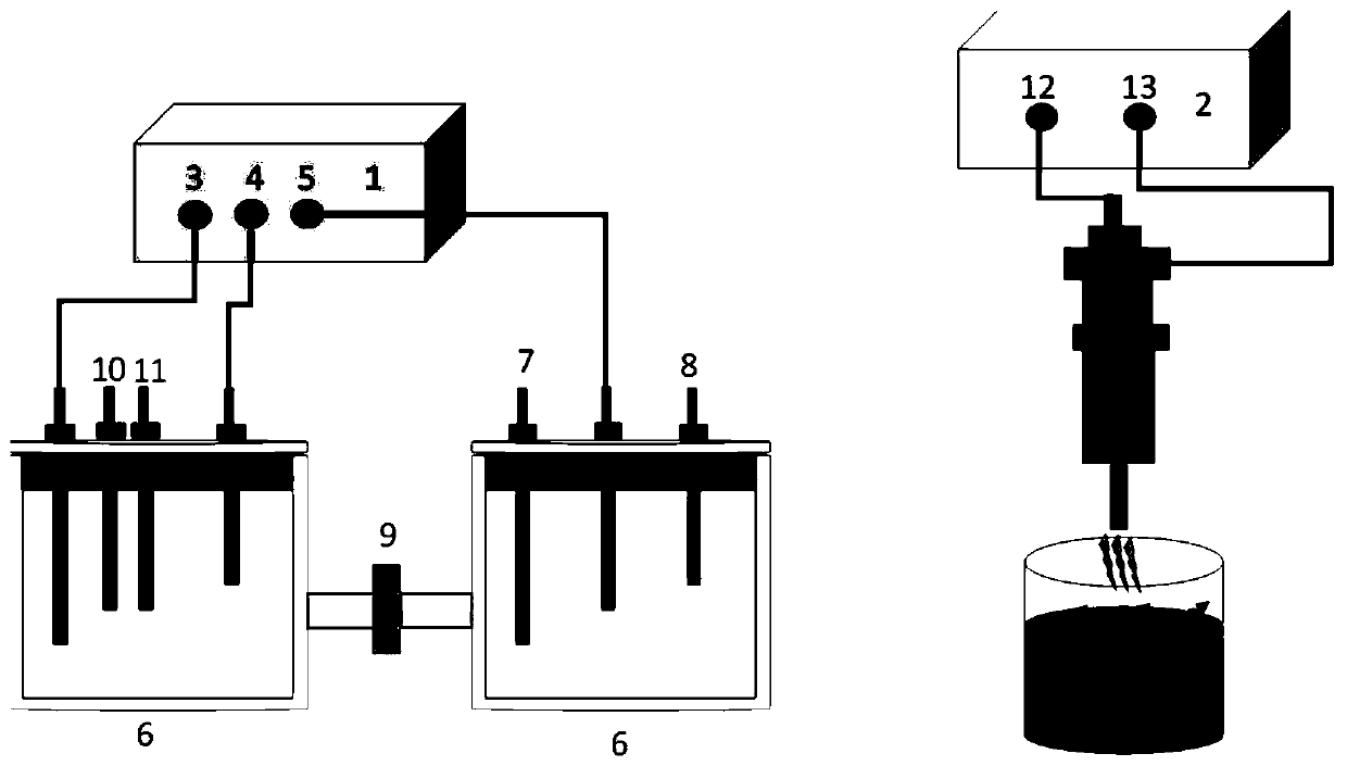 Low-temperature jet flow plasma and monatomic catalysis coupled nitrogen fixation device and low-temperature jet flow plasma and monatomic catalysis coupled nitrogen fixation method