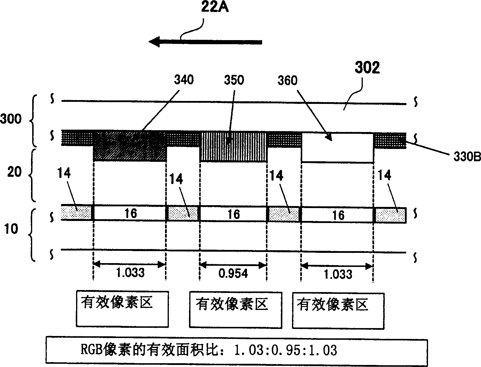 Colour filter substrate, and displaying device