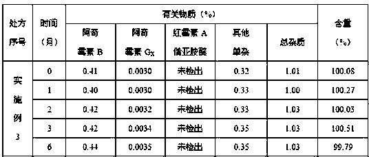 Azithromycin sustained-release pellet capsule and preparation method thereof