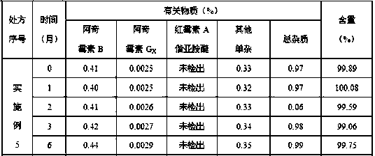 Azithromycin sustained-release pellet capsule and preparation method thereof