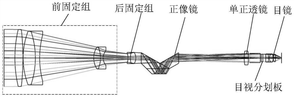 Wide depth-of-field telescopic optical system based on positive lens focusing