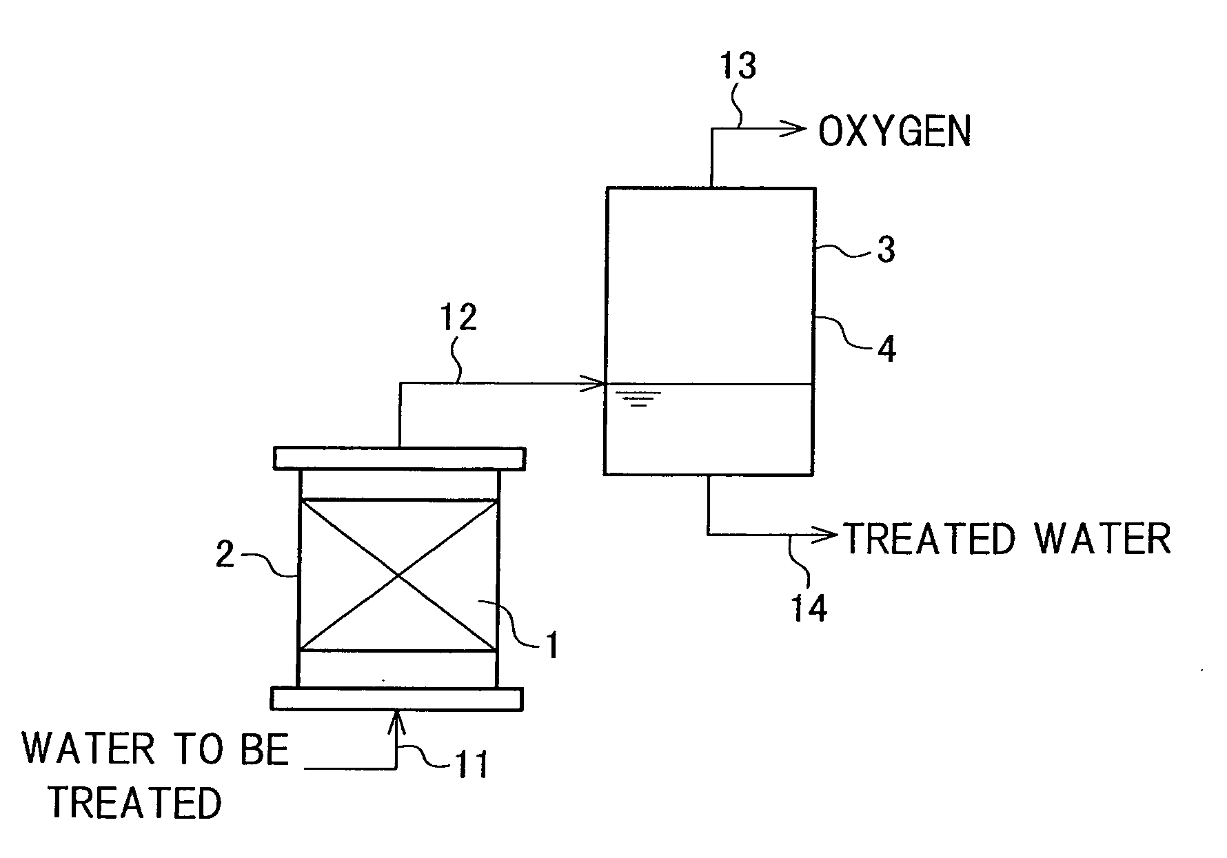 Device for treating hydrogen peroxide water