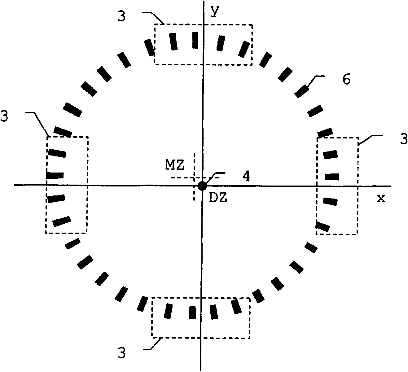 Method for determining an influencing variable acting on the eccentricity in a goniometer
