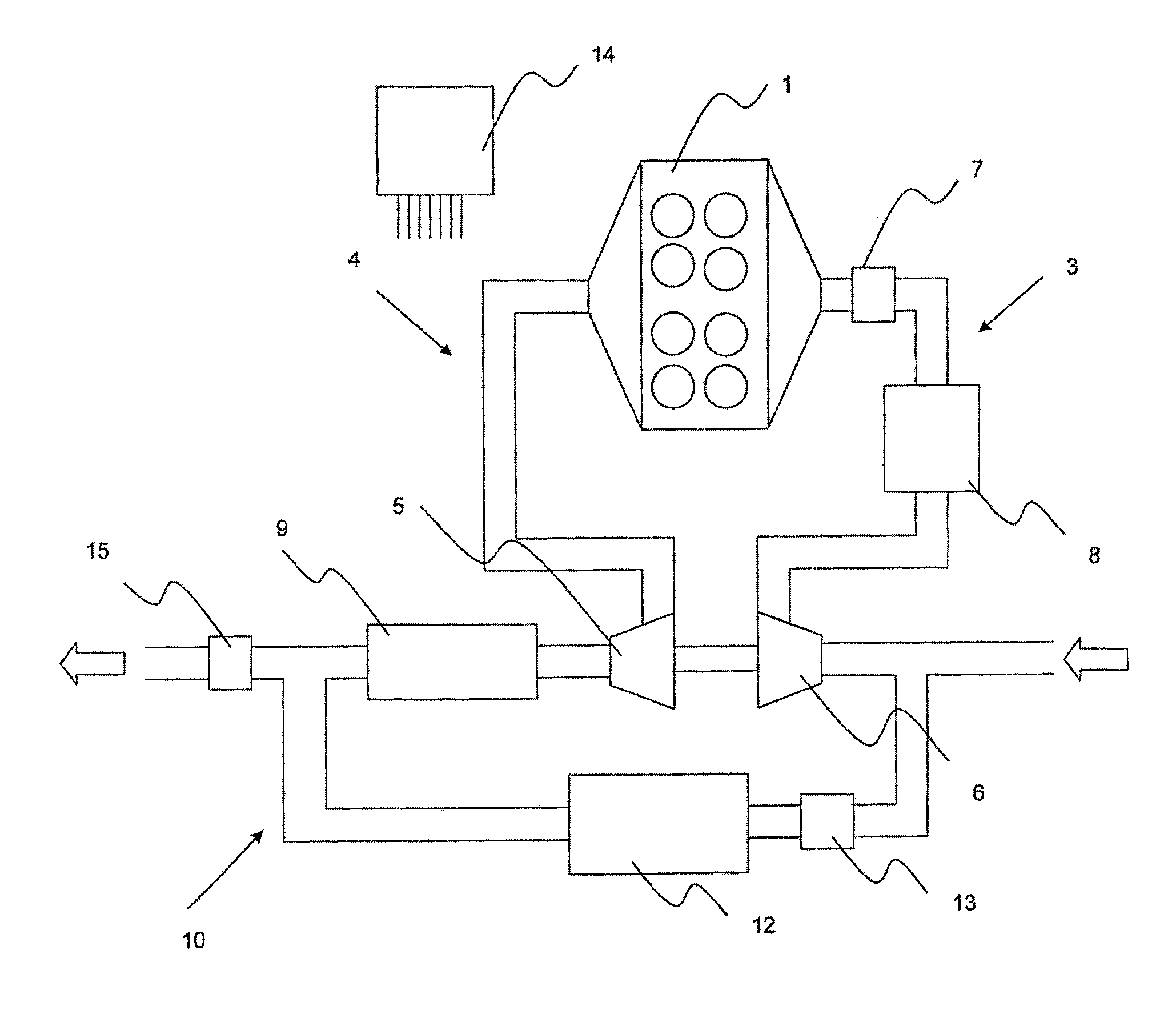 Method for managing the exhaust gas circulation circuit of a petrol thermal engine and corresponding recirculation system