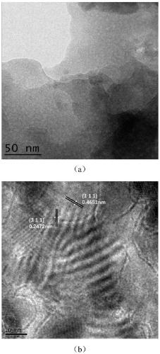 Electrolytic catalytic oxidation device and method for preparing 2,5-furandicarboxylic acid