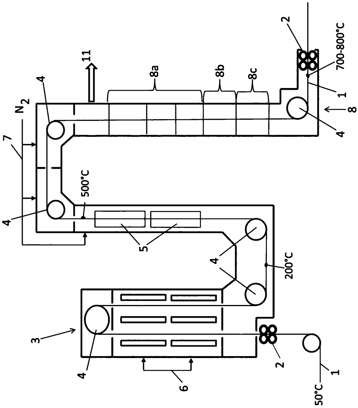 Method and furnace installation for heat treating metal strip