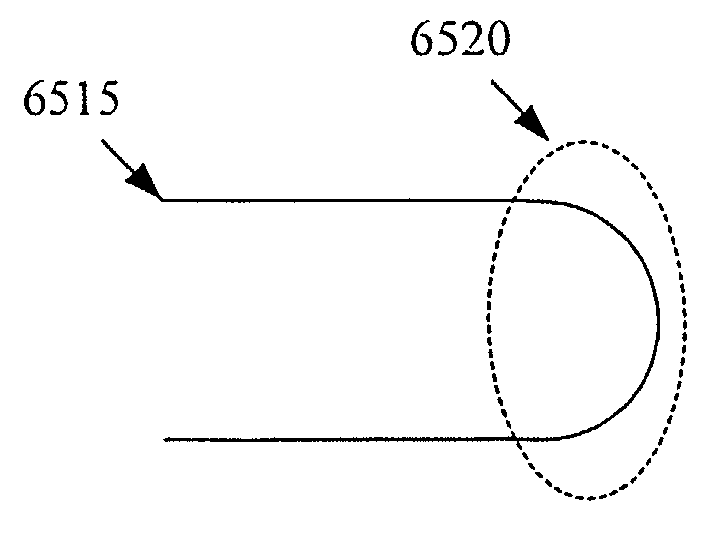 Circular vias and interconnect-line ends