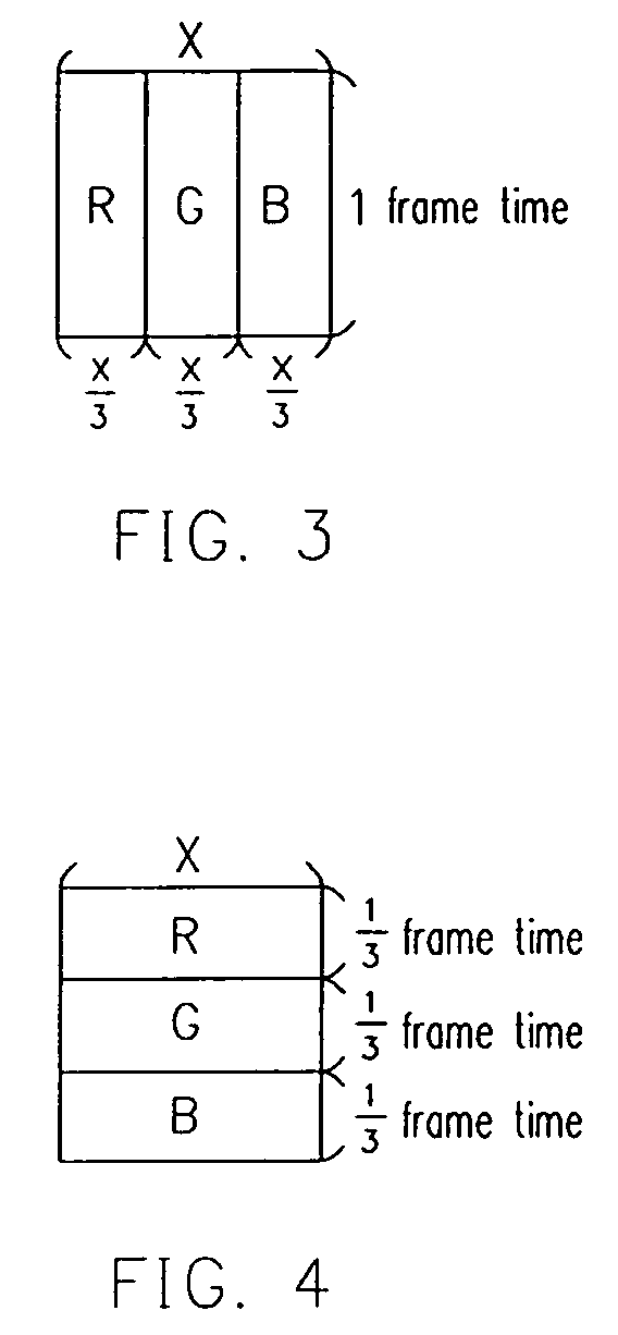 Displaying method, display device, display panel and color filter device