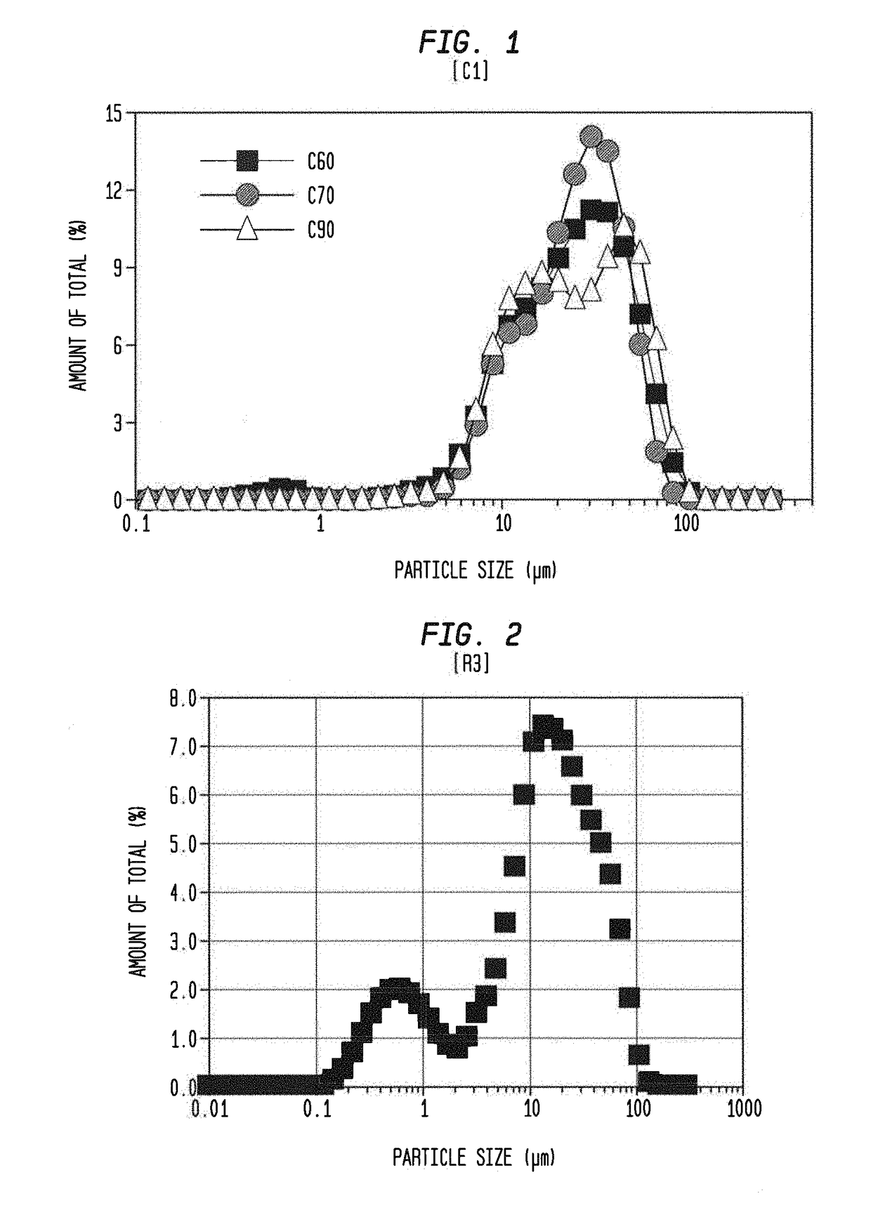 Microparticle Enabled Delivery Structures, Methods of Preparing and Using Same