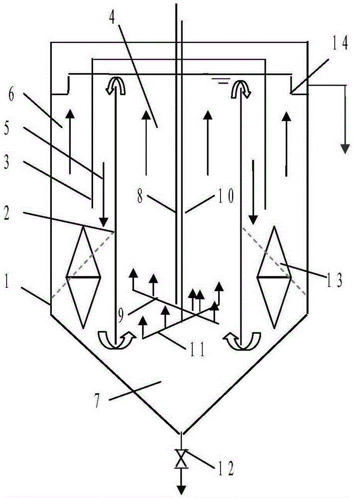 Activated carbon catalytic ozonation device and its sewage treatment process