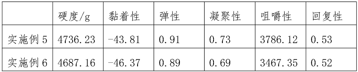 Manufacture method of raw squeezed rice flour