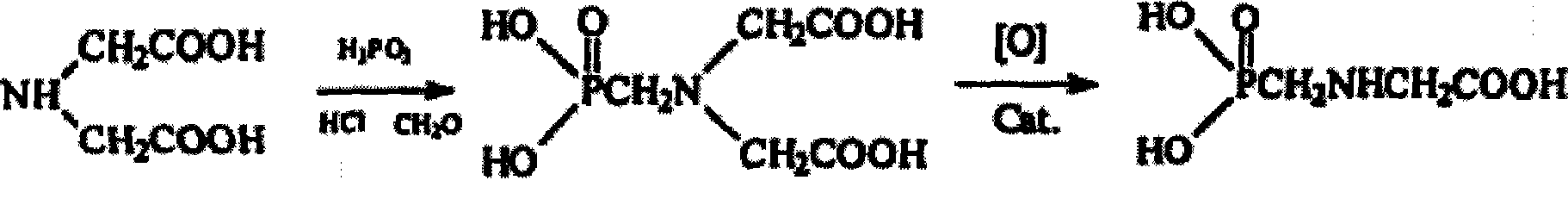 Method for preparing glyphosate by oxidizing N-(Phosphonomethyl)iminodiacetic acid with active carbon as catalyst oxygen