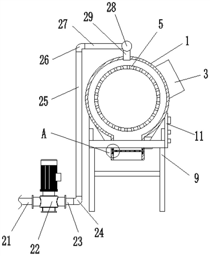 Drum-type construction waste screening equipment