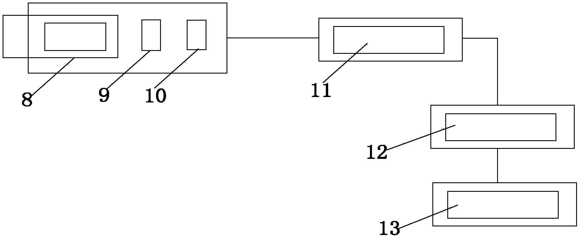 Automatic temperature control system for top blowing oxygen converter steel-making and use method of automatic temperature control system