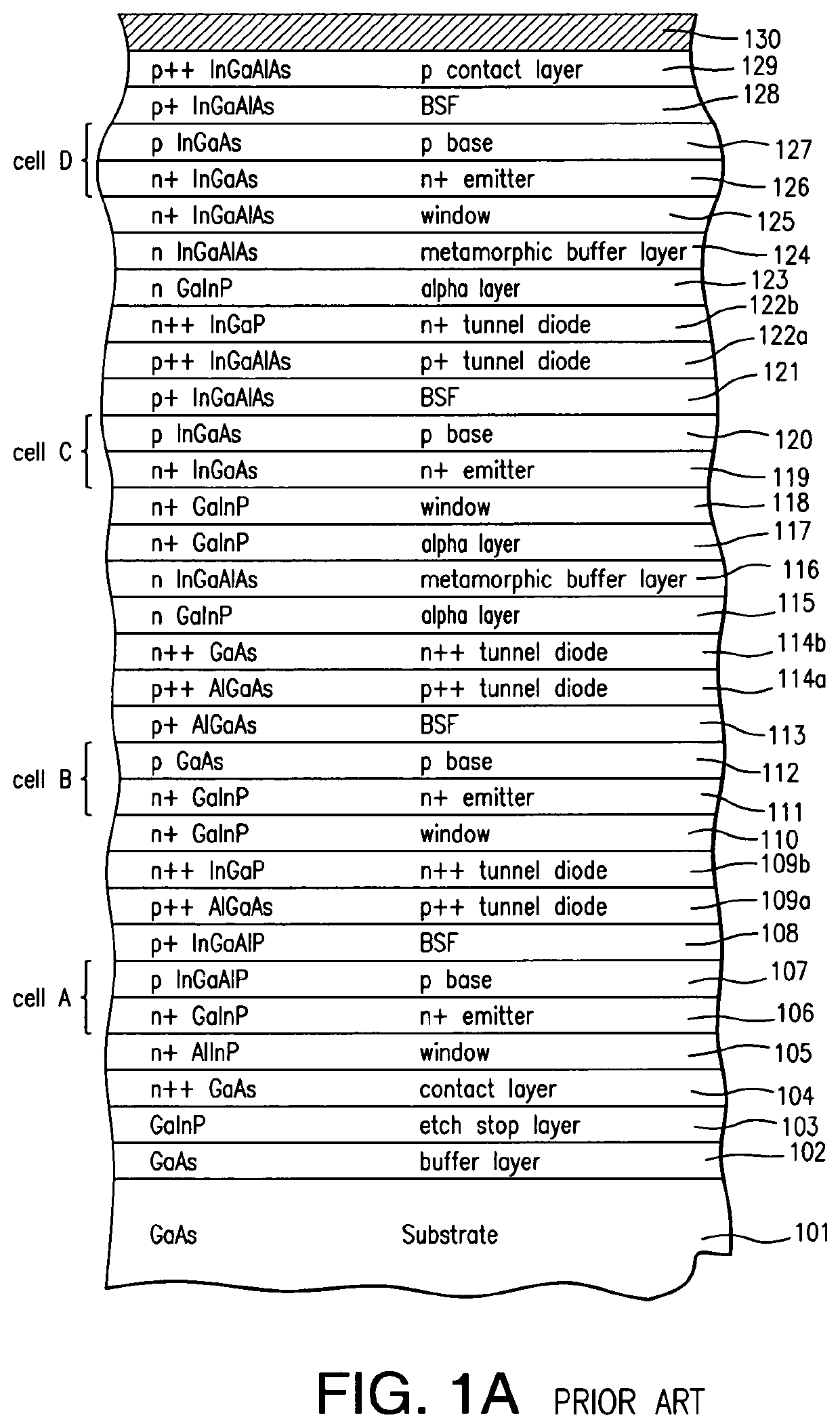 Inverted metamorphic multijunction solar cell