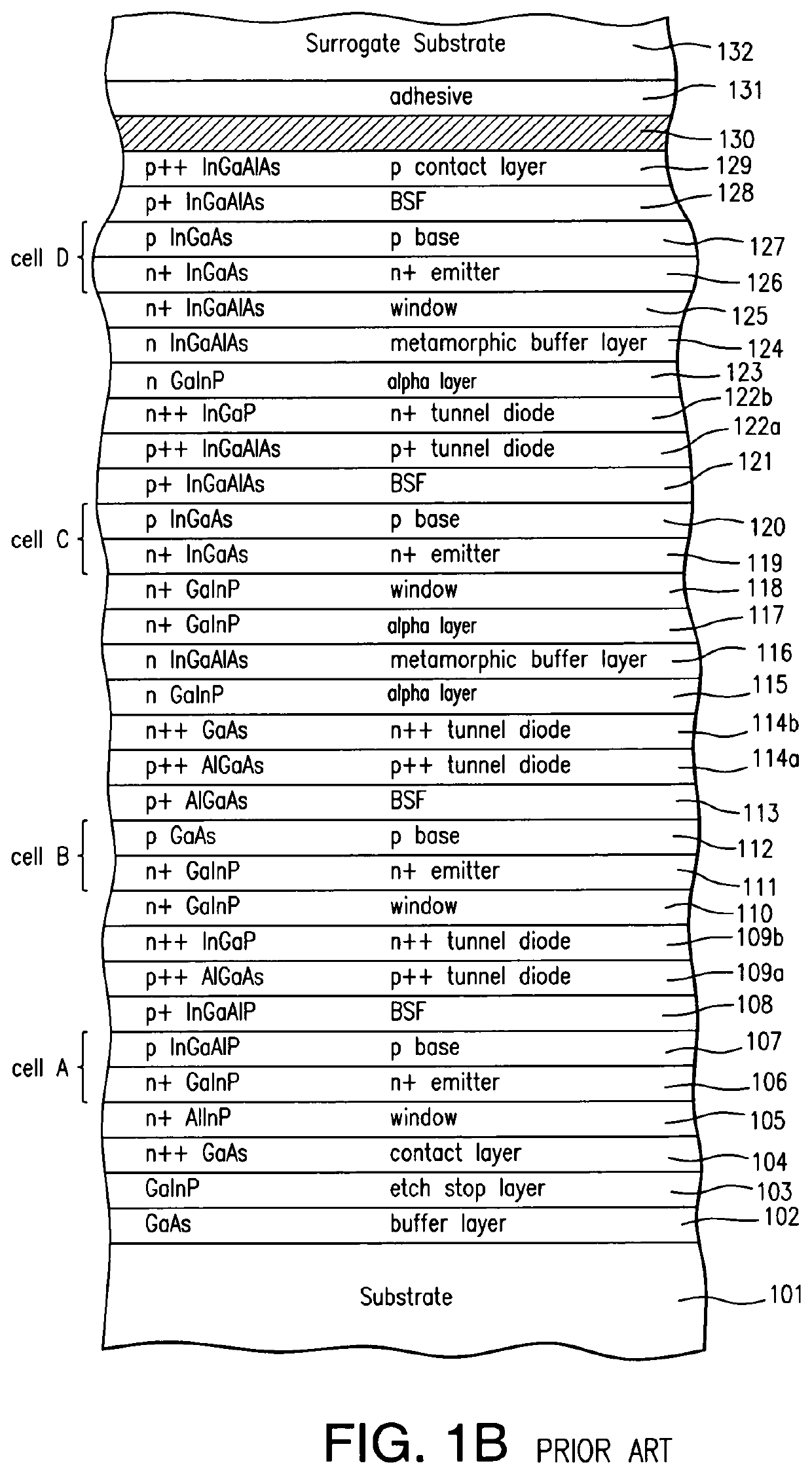 Inverted metamorphic multijunction solar cell