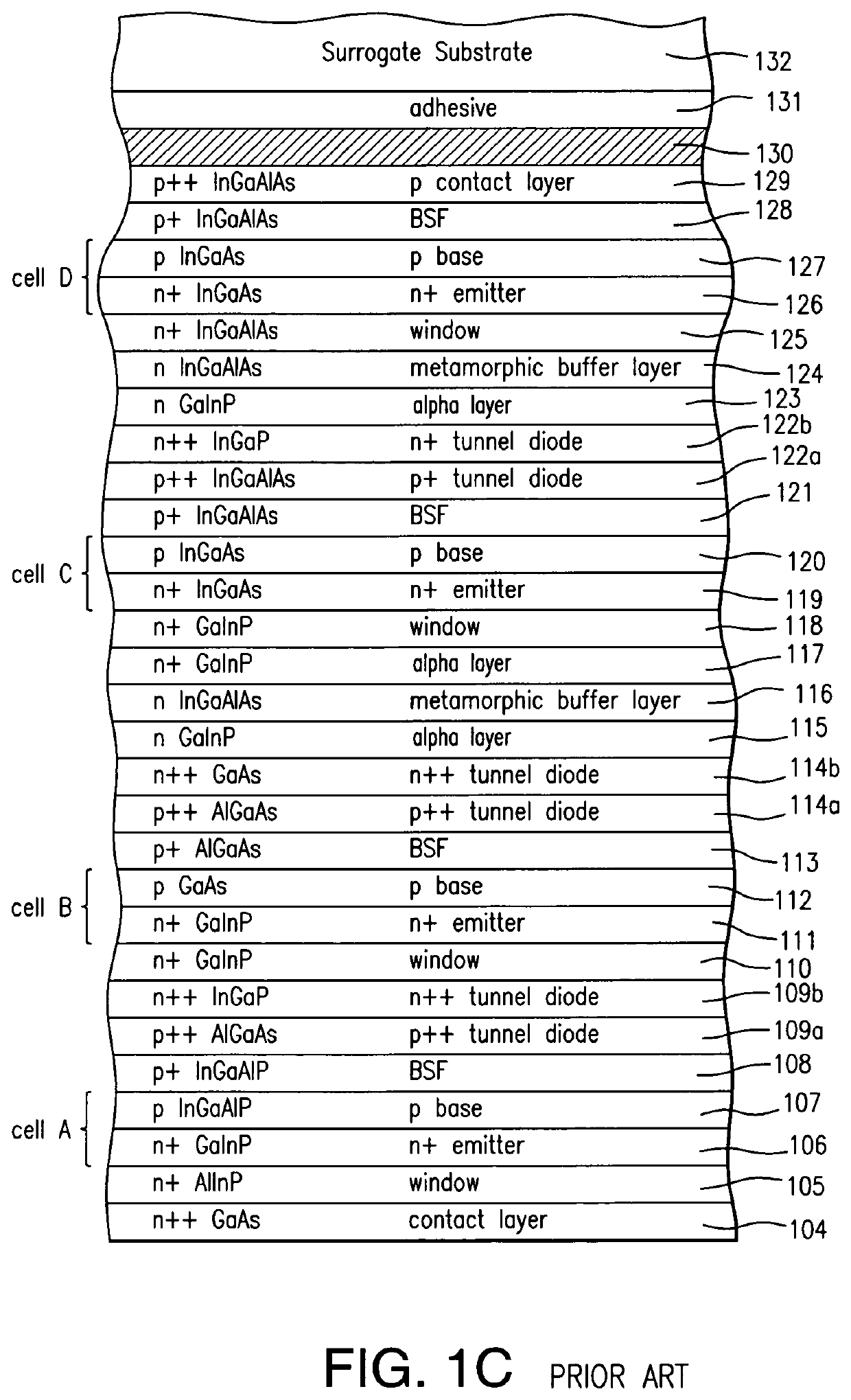 Inverted metamorphic multijunction solar cell