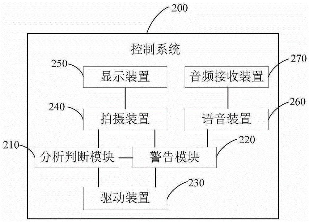 Vehicle-mounted robot