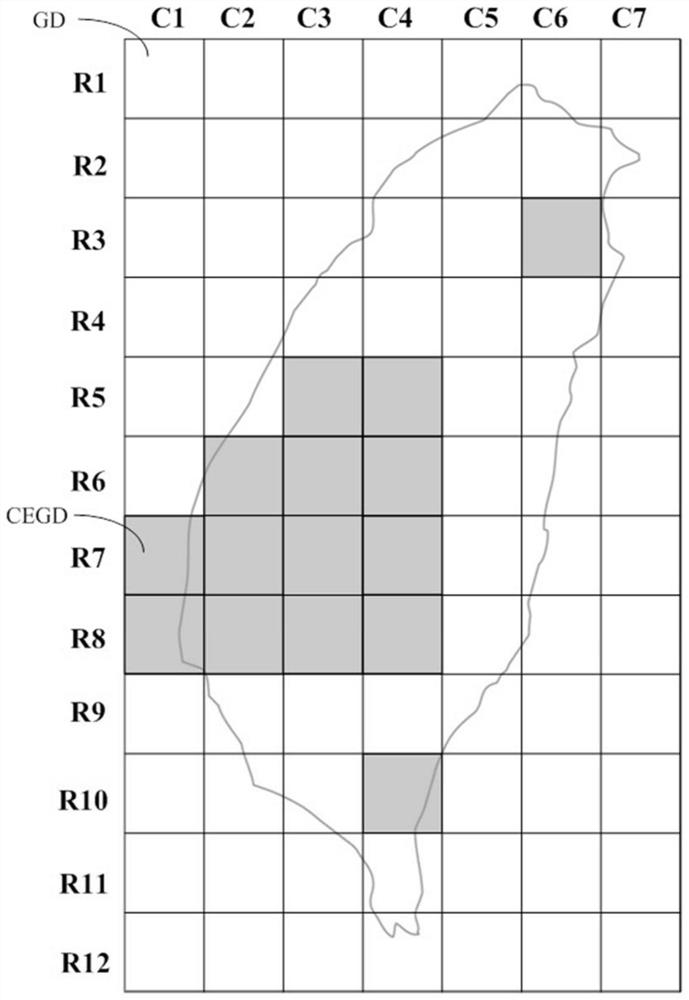 User device, earthquake warning server and earthquake warning method thereof