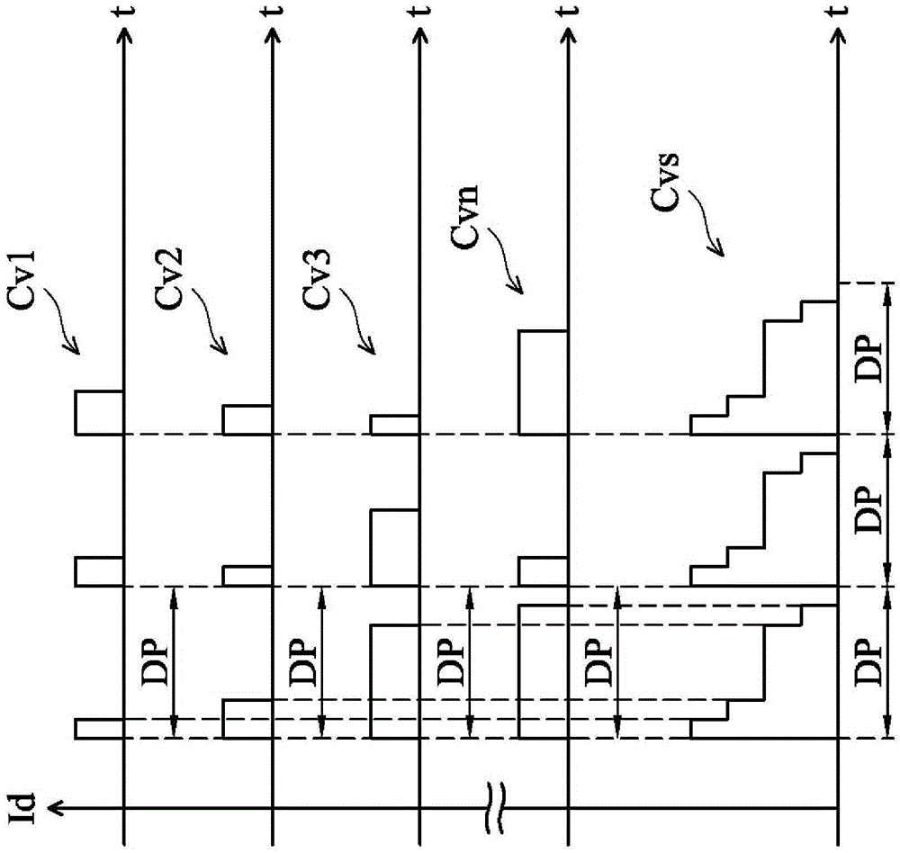 Driving Circuit and Driving Method