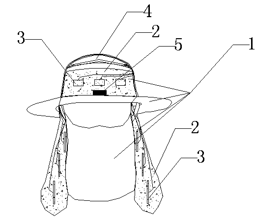 Solar refrigeration mask