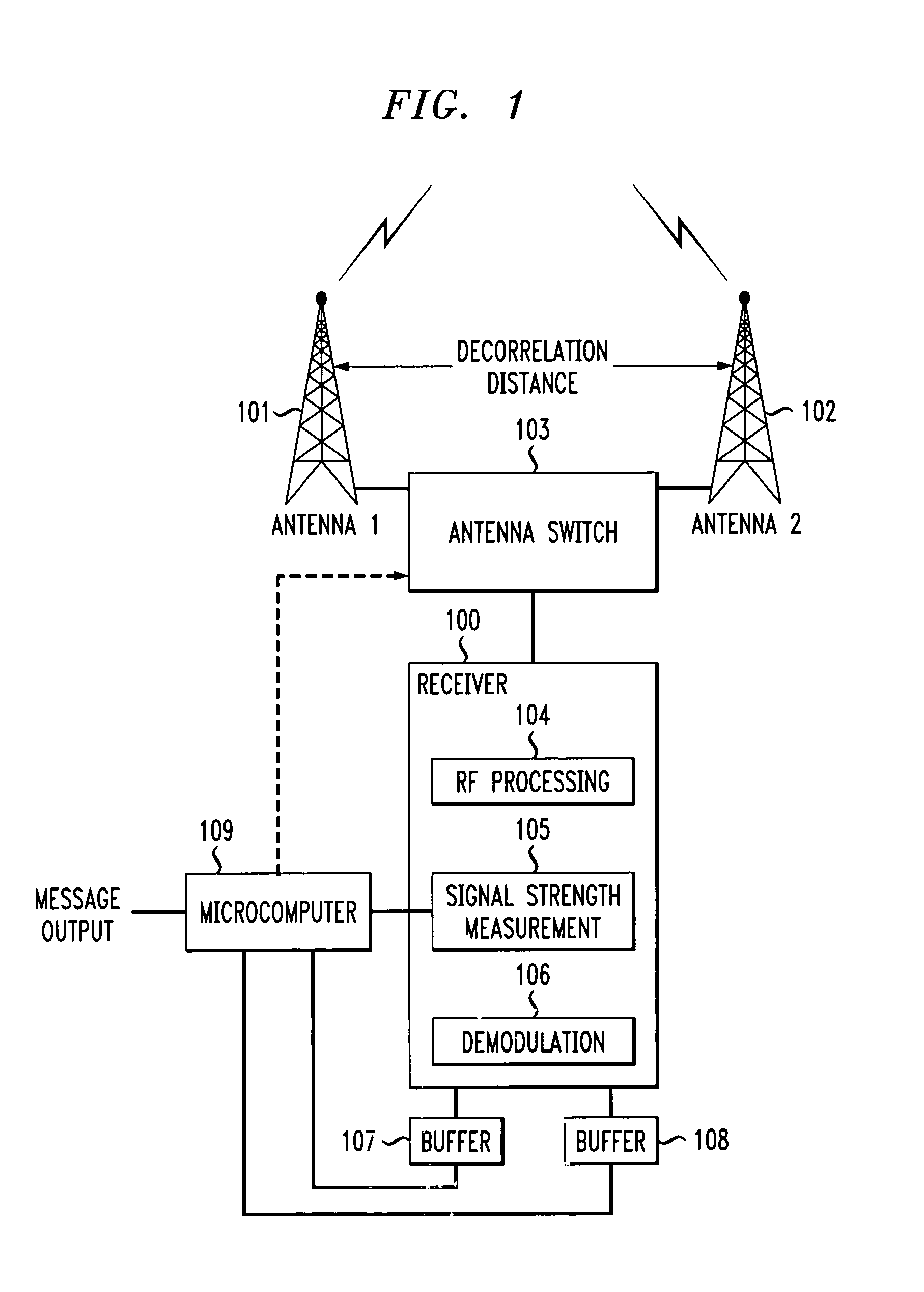 Protocol assisted switched diversity of antennas