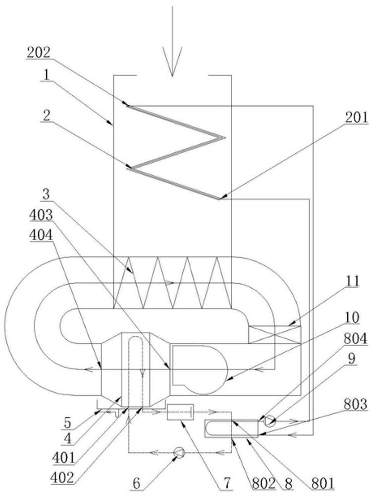 Integrated air source heat pump dryer