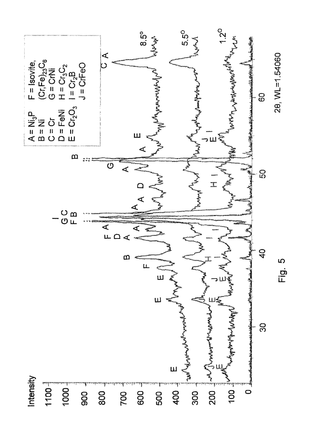 Method for producing a chromium coating and a coated object