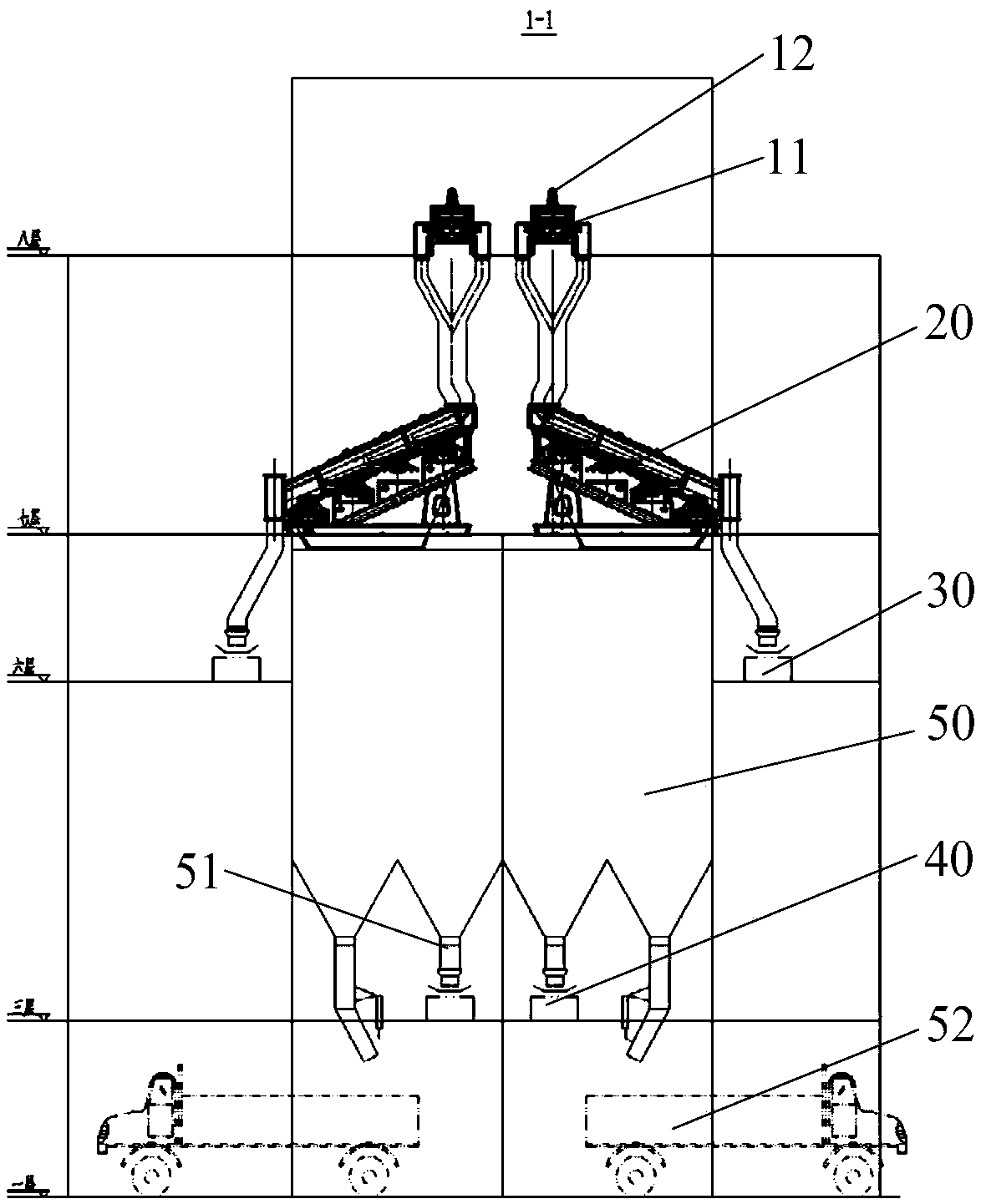 Screen tower and screening building distribution structure