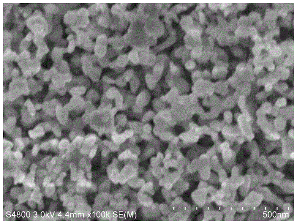 Preparation method of cobaltosic oxide/stannic oxide composite nanomaterial