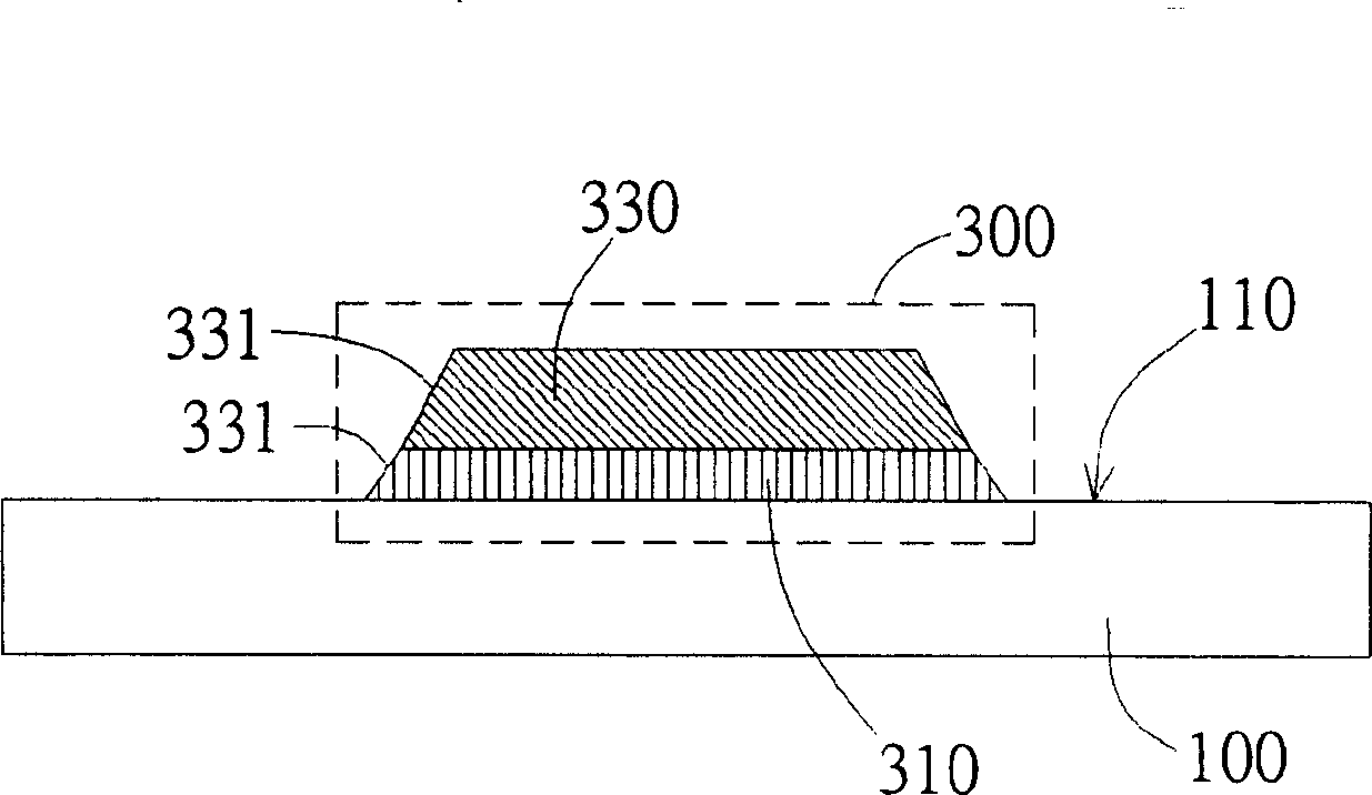Display device panel structure and producing method thereof