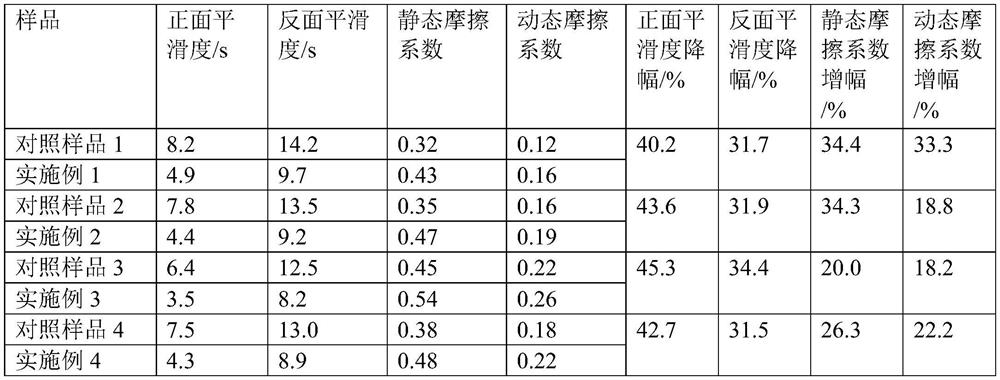 A kind of preparation method of imitation tobacco leaf type reconstituted tobacco leaf