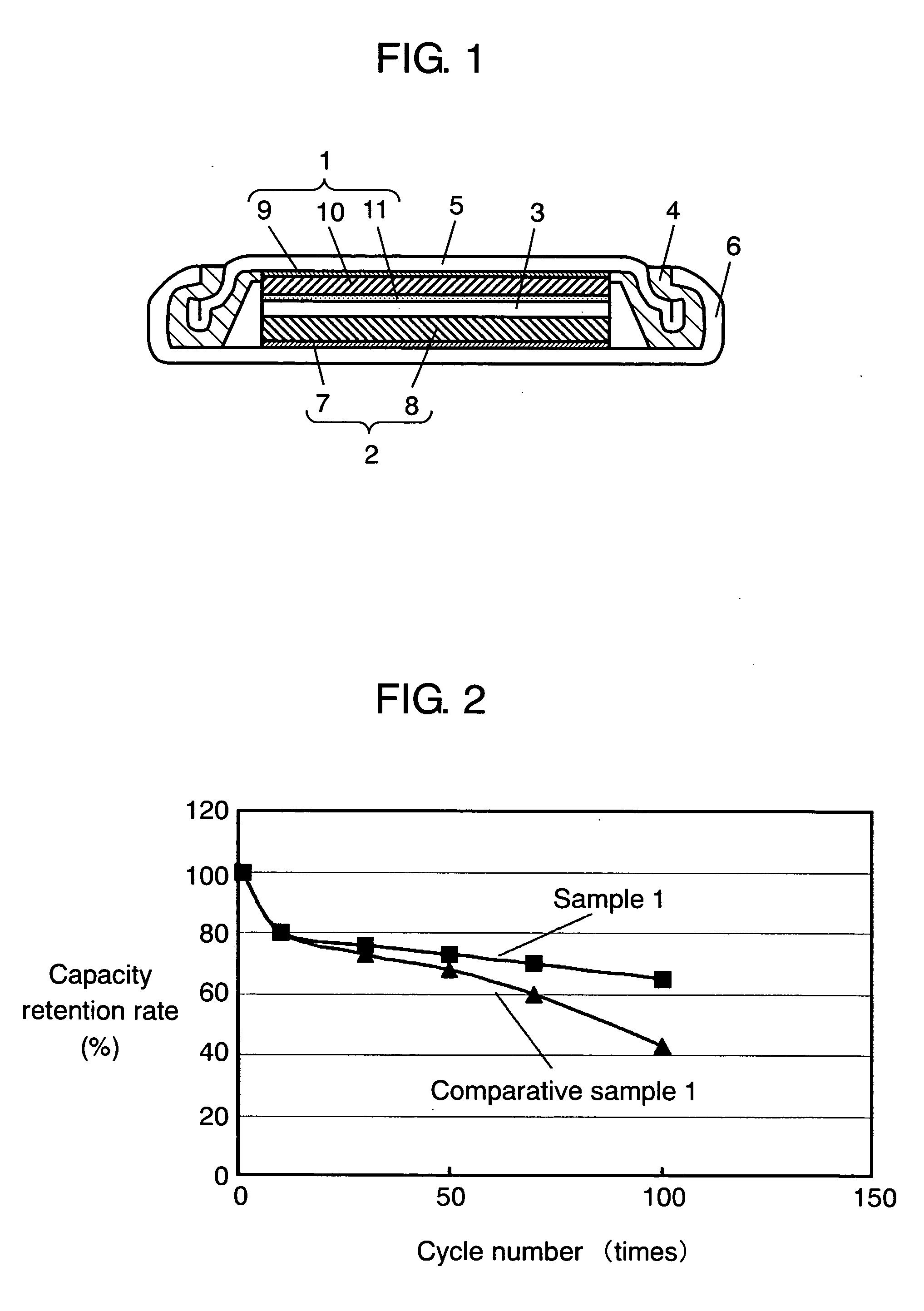 Negative electrode for battery and battery using the same