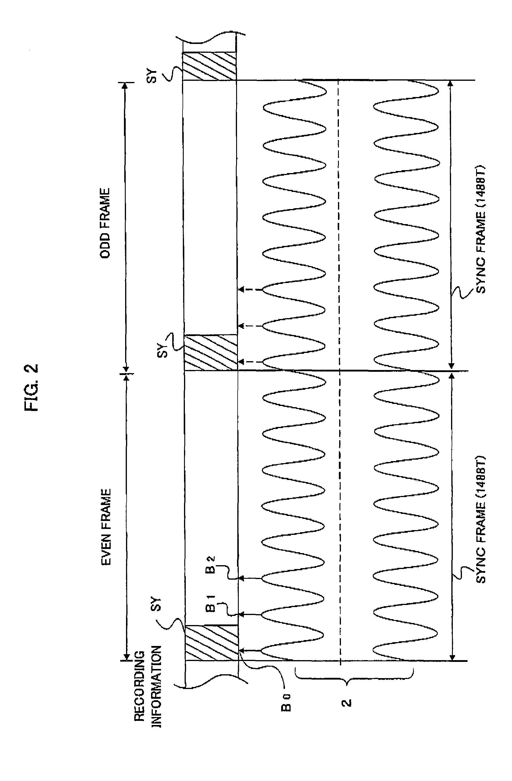 Information recording medium, information recording device and method therefor, and computer program product and storage medium therefor