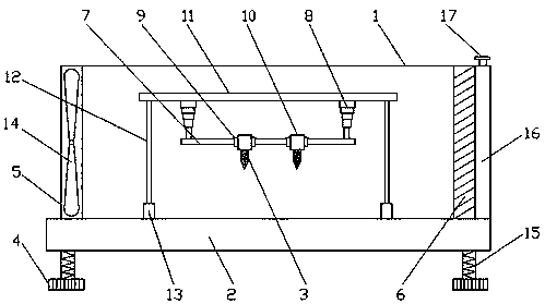 Equipment for producing high-grade building hardware