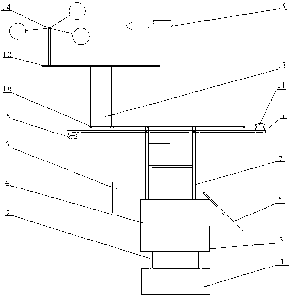 Light-metering station equipment support