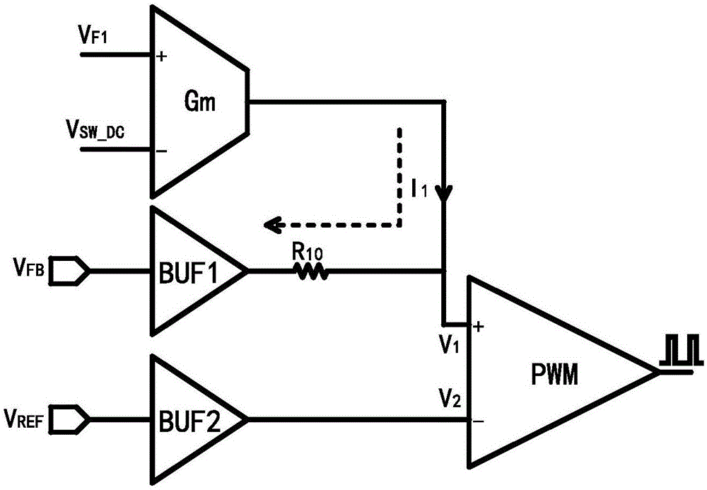 Dynamic cancellation circuit applicable to output direct-current offset of buck converter
