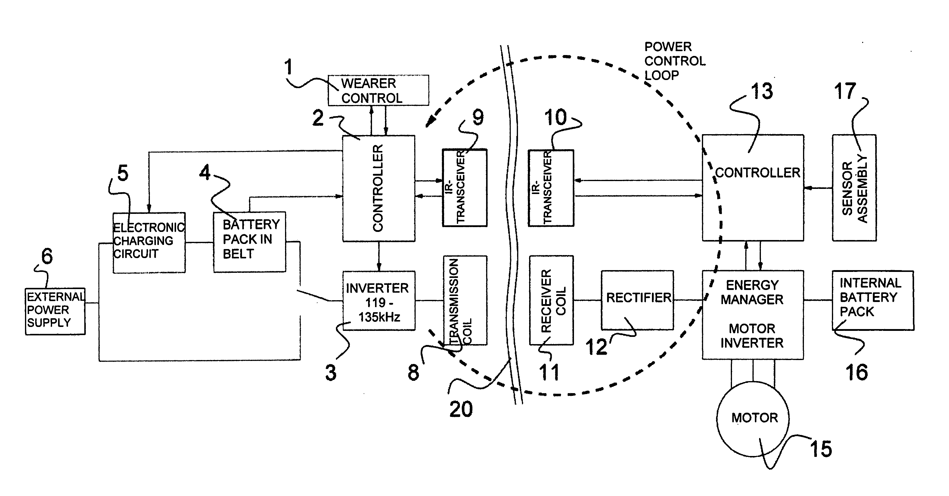 Assembly for wireless energy communication to an implanted device