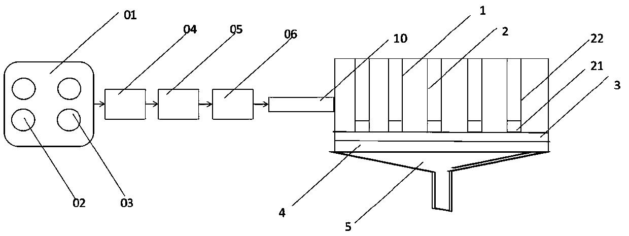 Device for purifying wastewater containing various polluting components