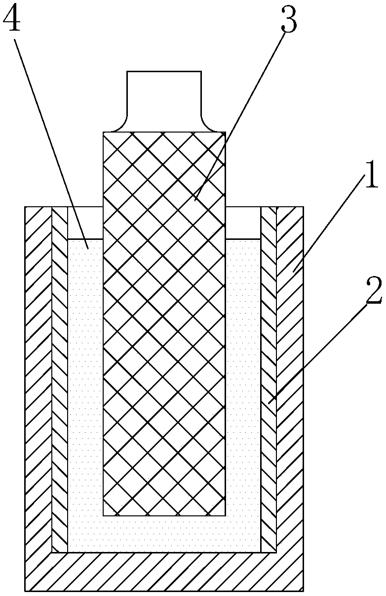 A crucible manufacturing process for smelting rare and precious metals