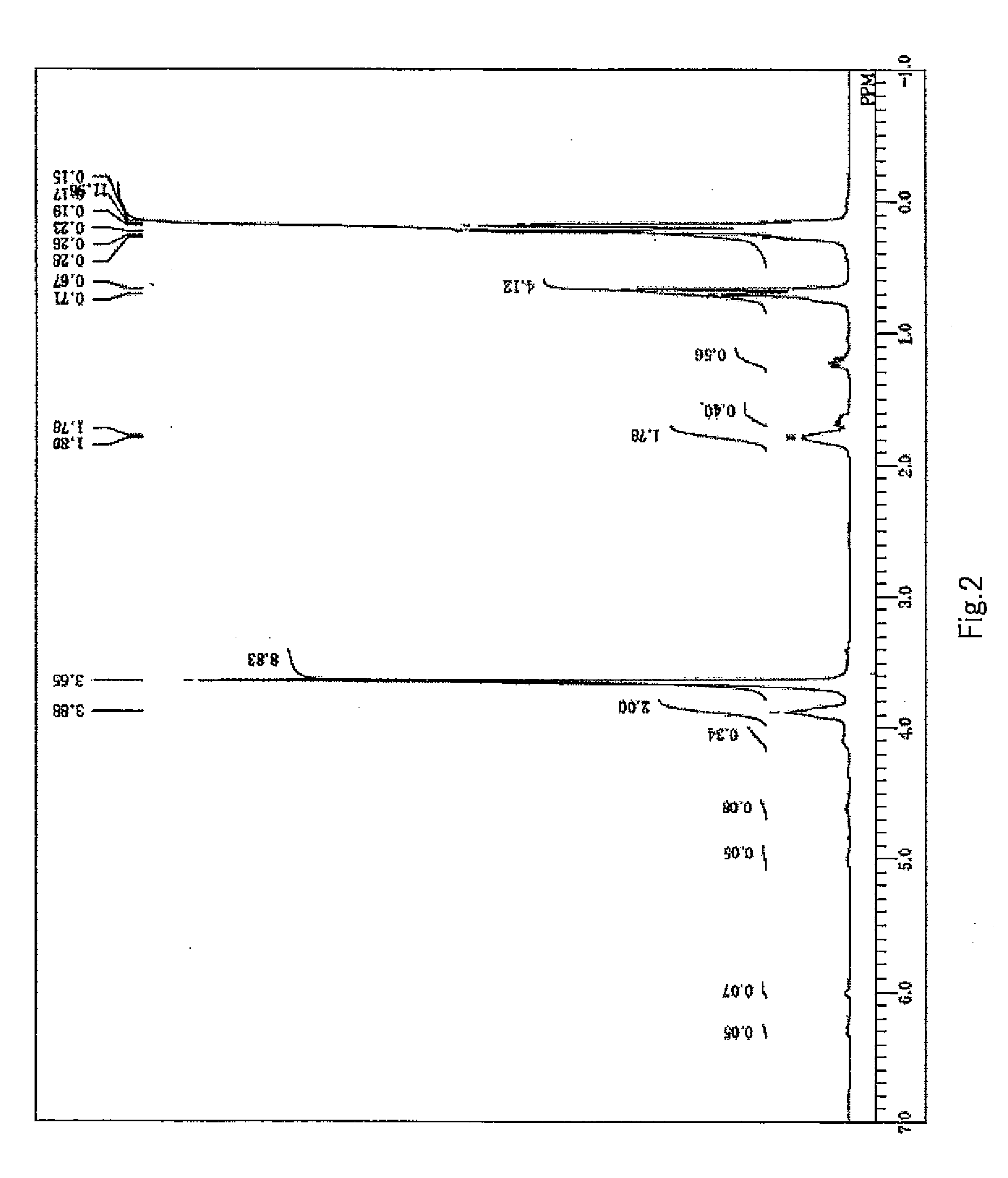 Perfluoropolyether-polyorganosiloxane block copolymer and a surface treatment agent comprising the same