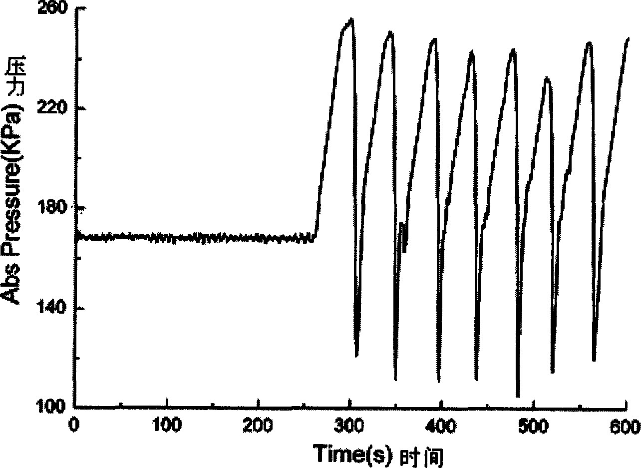 Separator and self-airlifting method for eliminating plug flow on serious segments by utilizing same