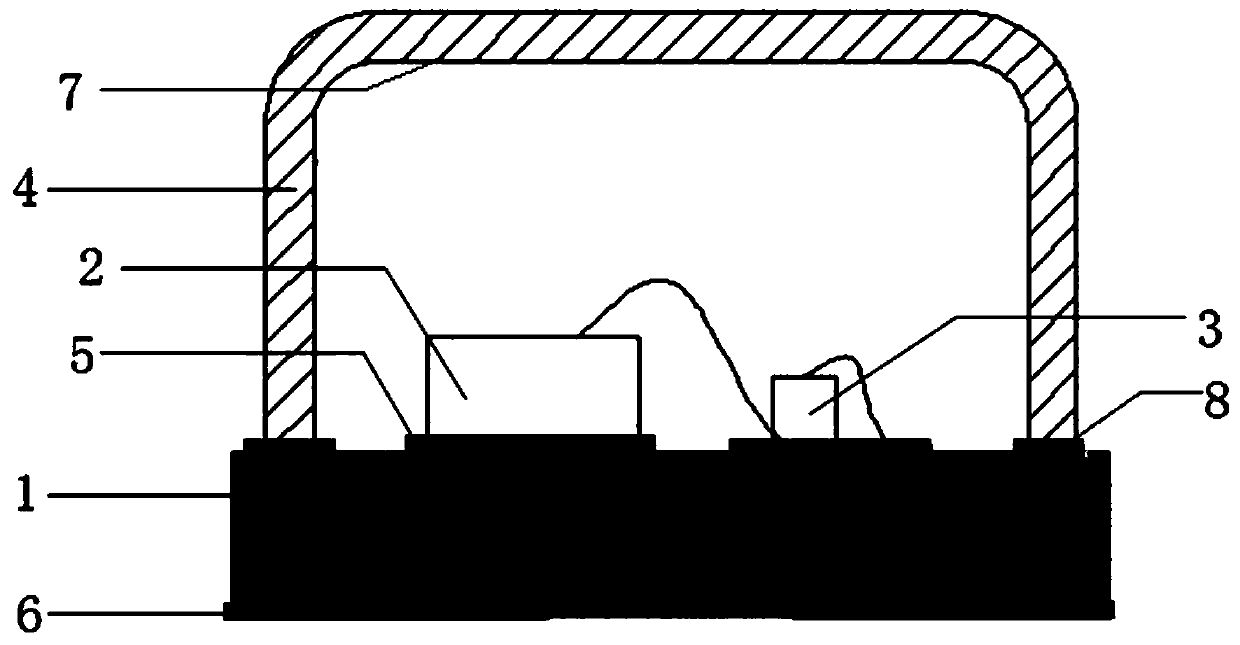 Ceramic photoelectric coupler and manufacturing method thereof