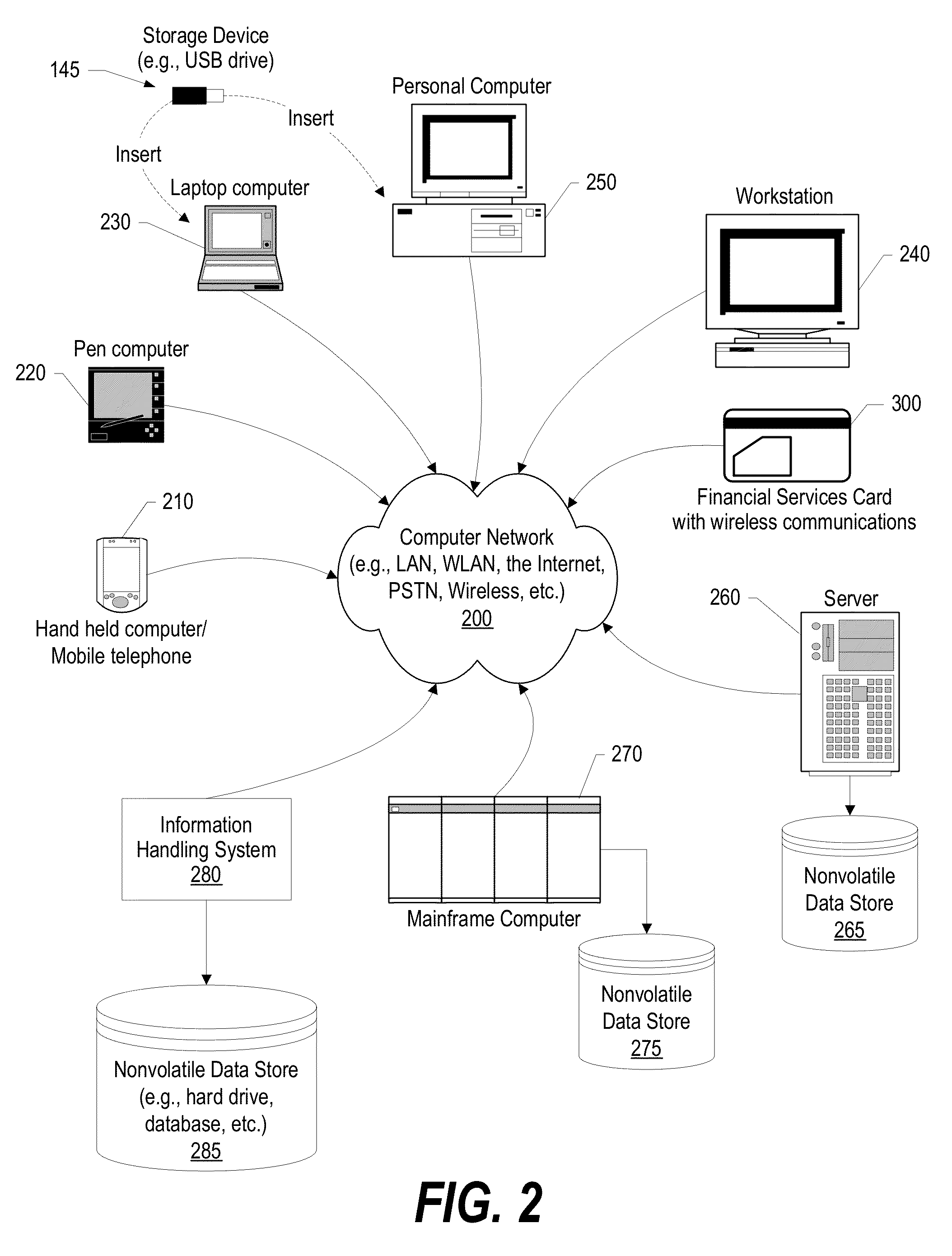 Software Portfolio Management Based on Feature Usage