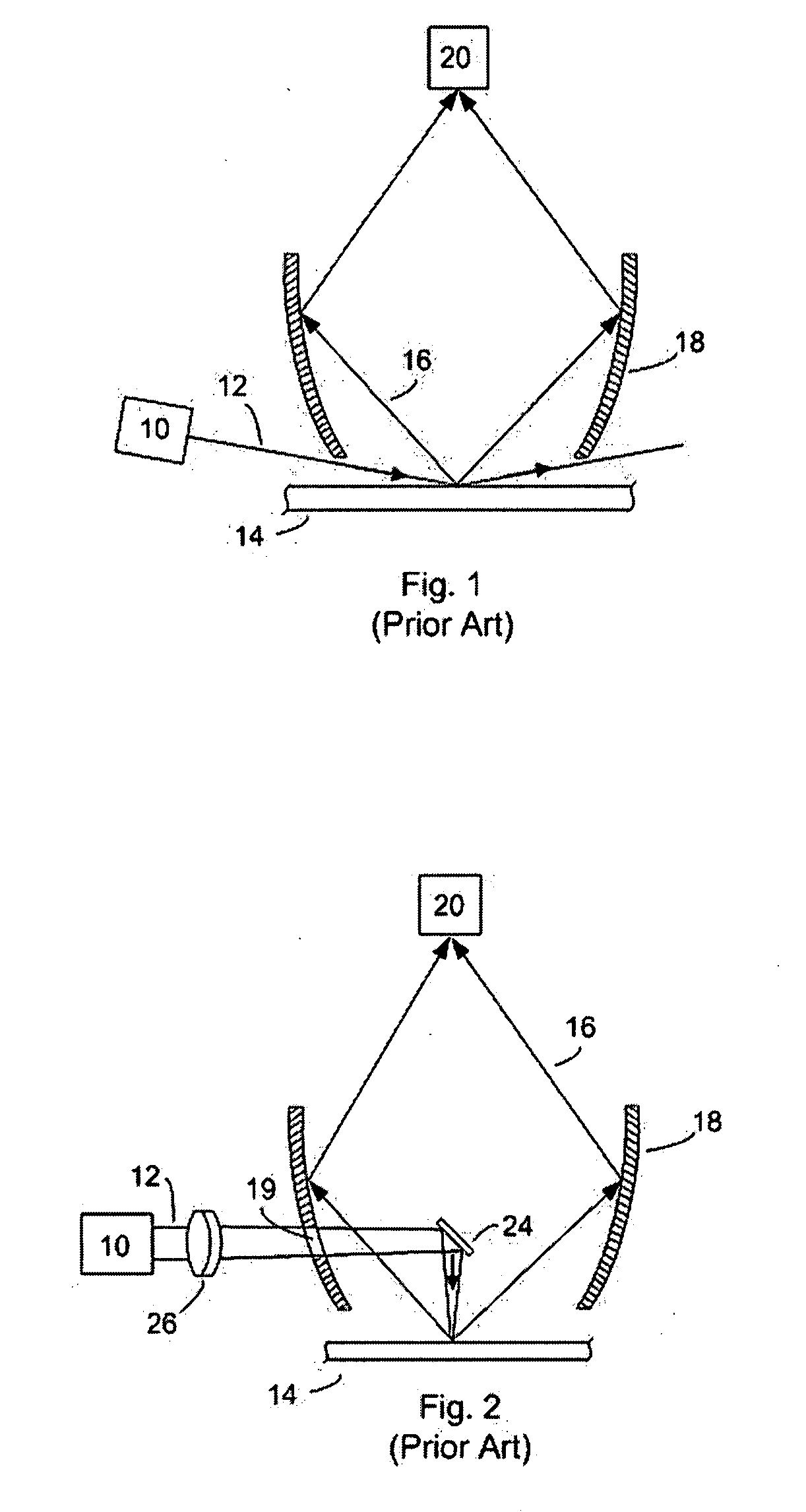 High-sensitivity surface detection system and method