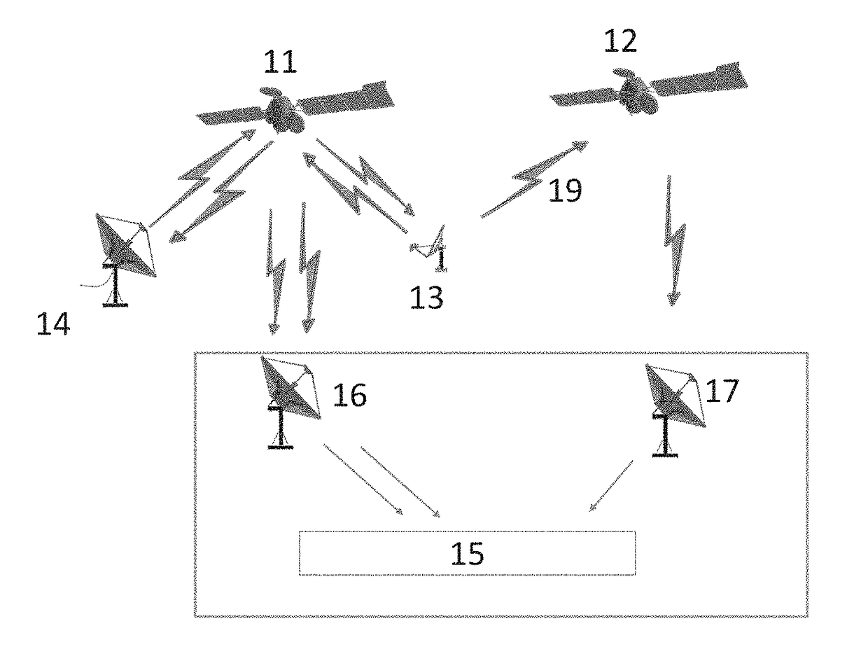 Method and device for measuring the interference level of VSAT TDMA terminals causing cross-polar and/or terminals causing cross-polar and/or communication link