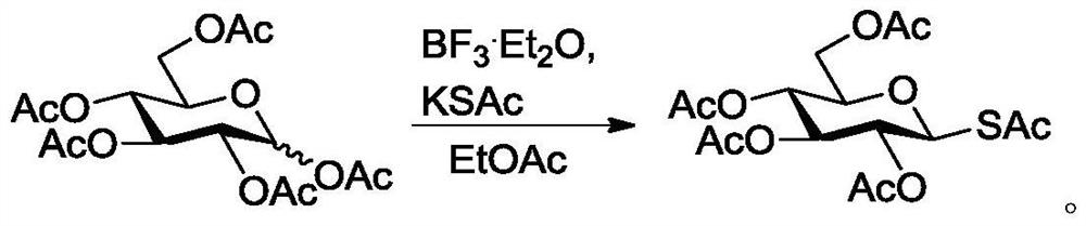 A kind of preparation method and application of whole acyl-protected 1-glucosinolate, glucose 1-thiol