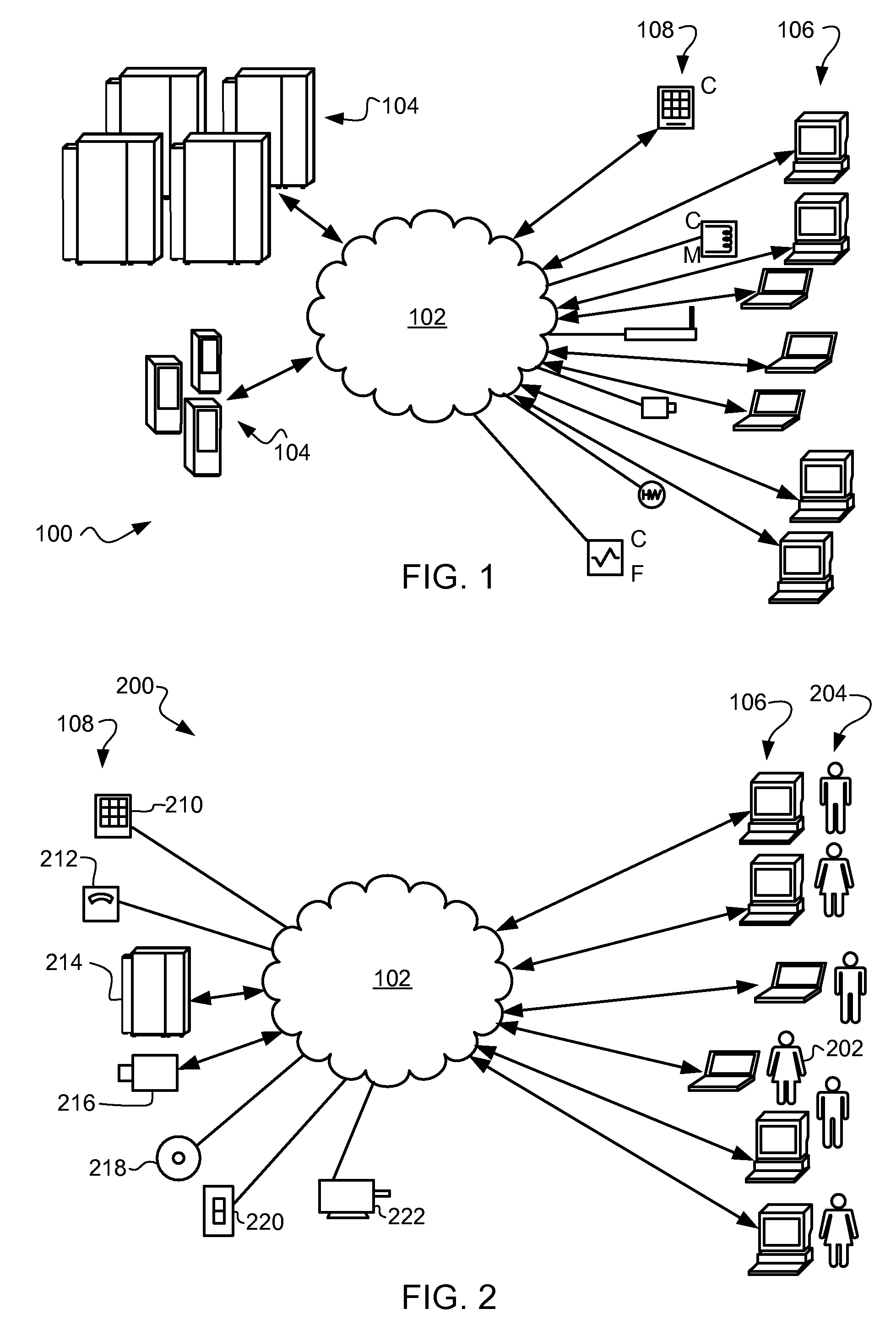 Device social-control system